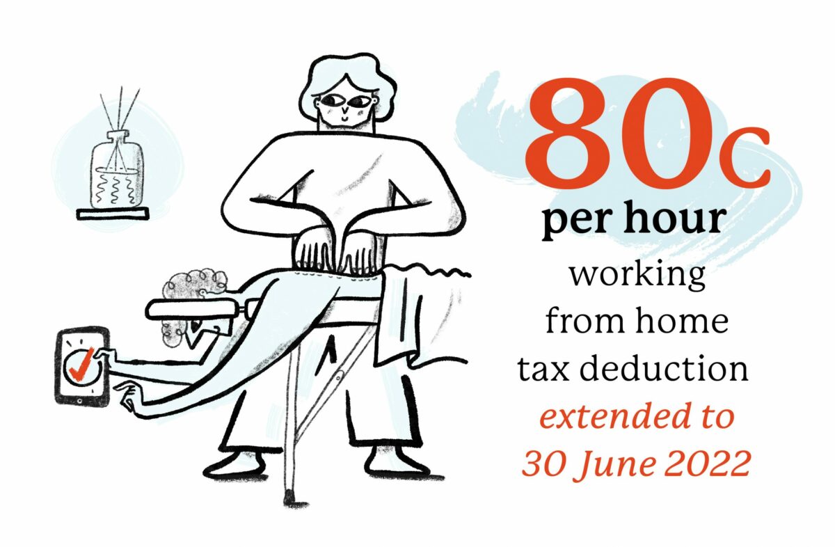 ATO working from home tax deduction 80c
