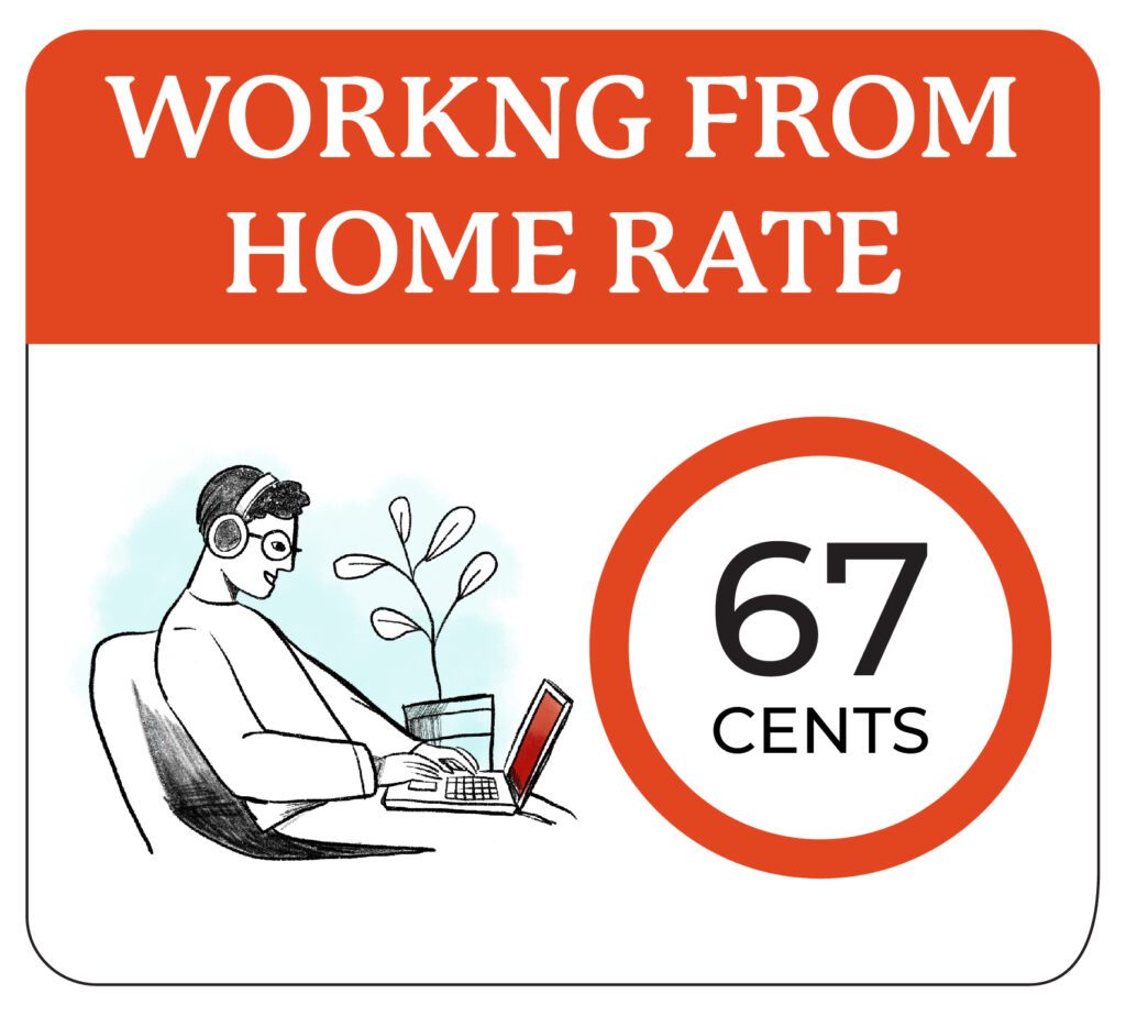 Tax deductions working from home One Click Life
